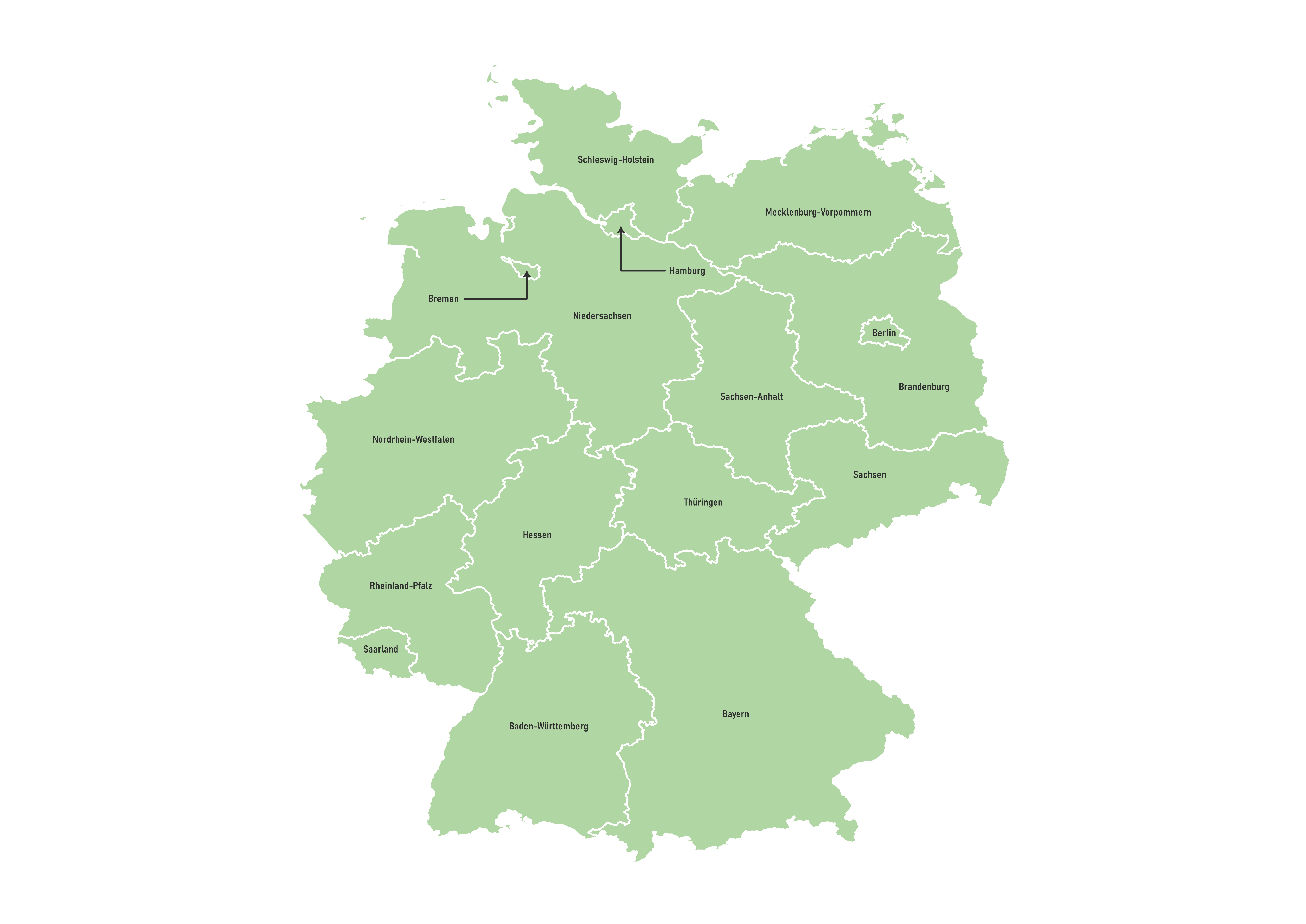 Labeled map of Germany showing states